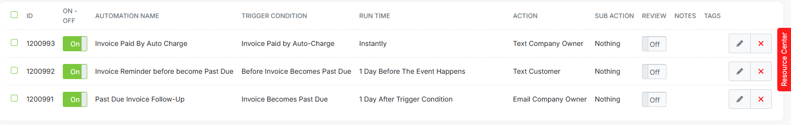 Automated invoice follow-ups
