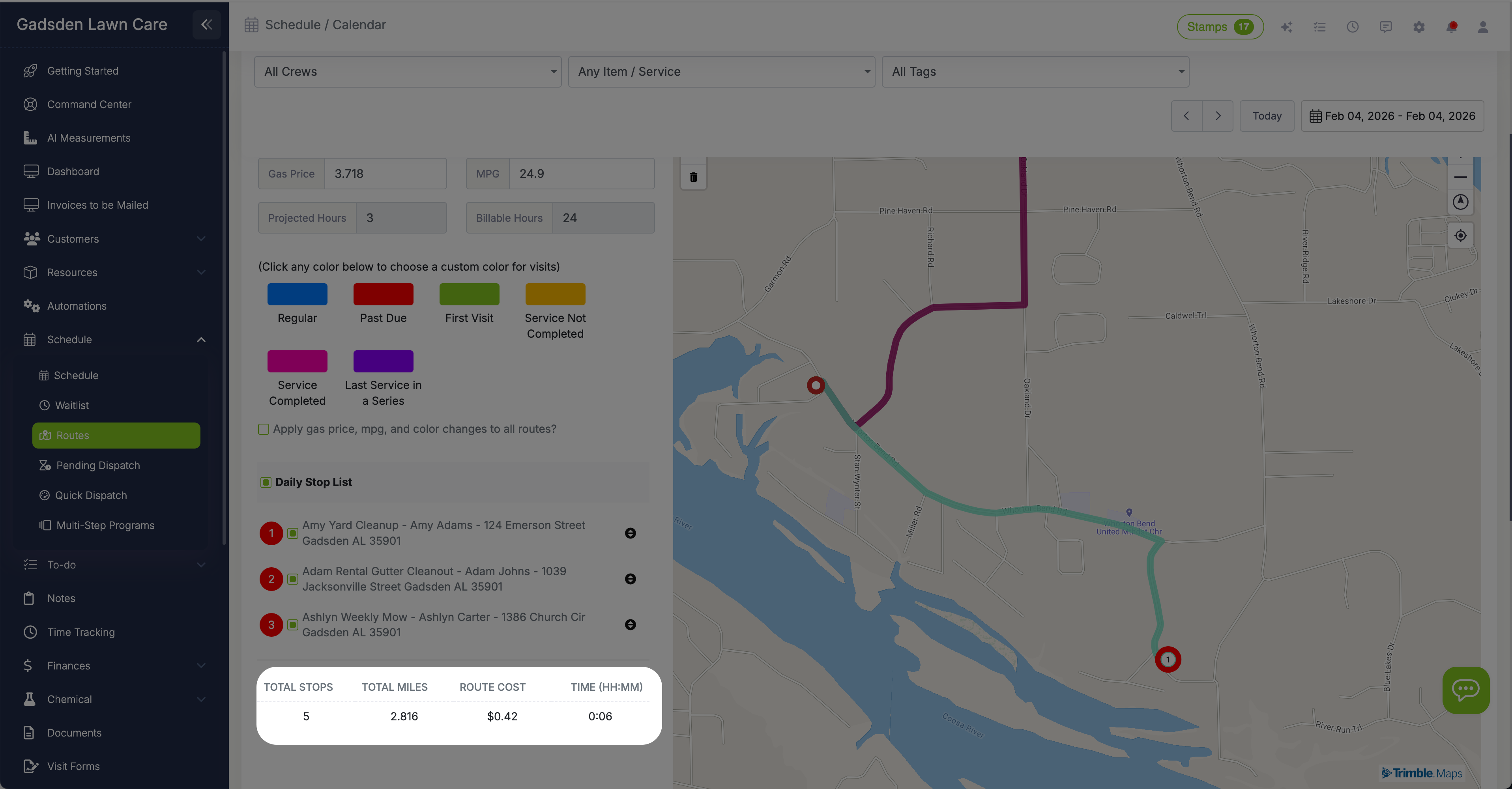 Route density analytics panel showing stops per mile, revenue per mile, cluster score, and heatmap overlay