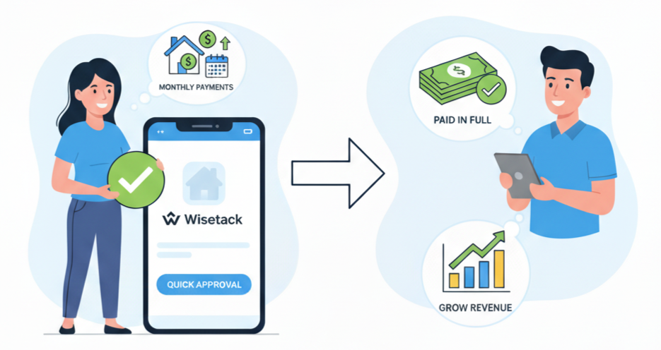 LawnPro with Wisetack Financing