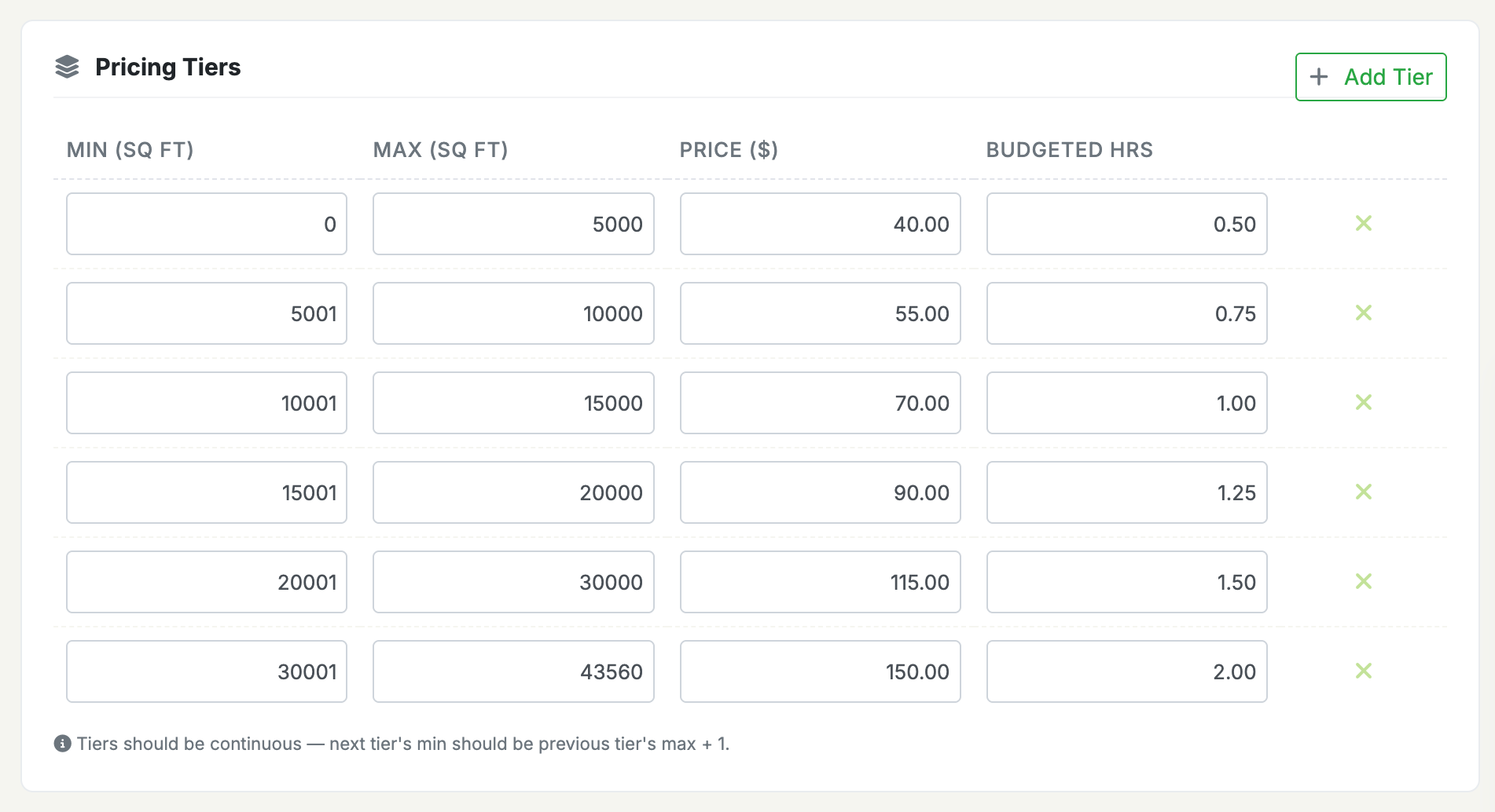 Price Matrix tier editor showing square footage ranges with prices and budgeted hours