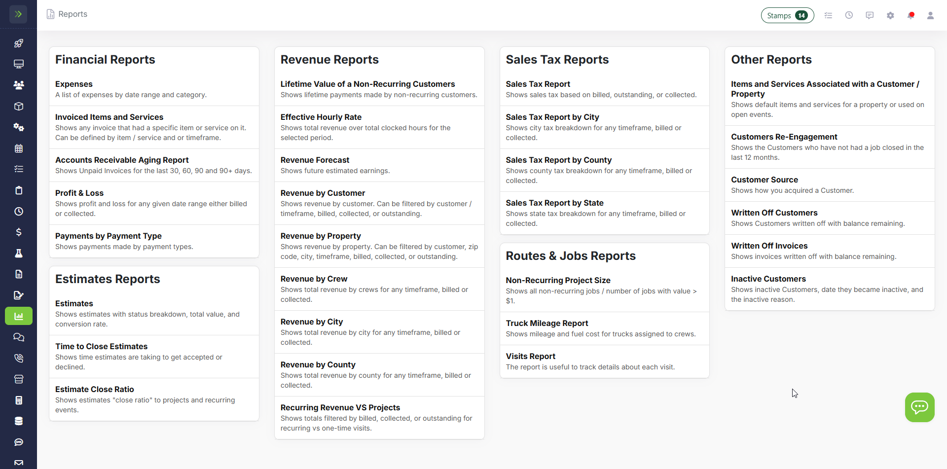 Reporting & analytics dashboard